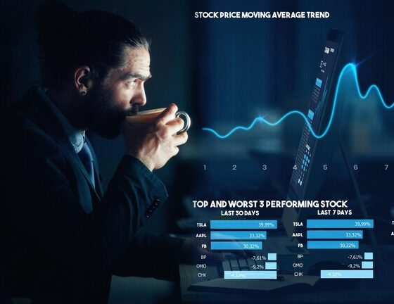 myfastbroker.com forex brokers: A Deep Dive into Its Services